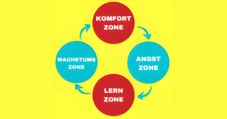 Komfortzone verlassen